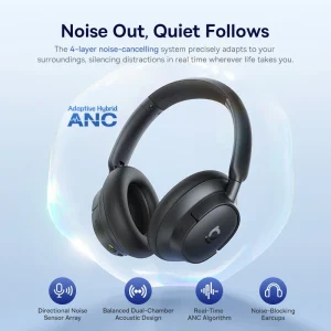 Bluetooth 6.0 Adaptive Hybrid ANC Headphones