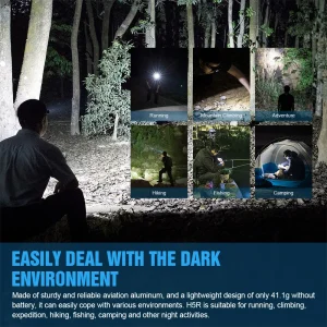 600LM Rechargeable Waterproof LED Headlamp - Thumbnail Image 4