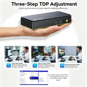 Intel Ultra 7 Mini PC