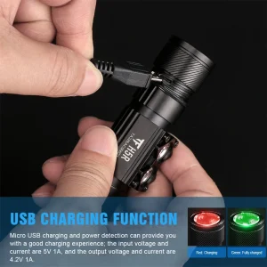 600LM Rechargeable Waterproof LED Headlamp