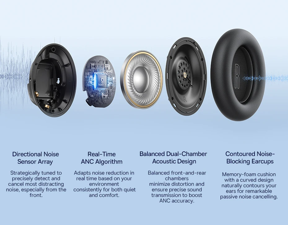 Bluetooth 6.0 Adaptive Hybrid ANC Headphones - Image 5