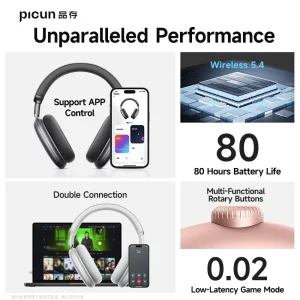 Picun F8 Pro ANC Headphones - Thumbnail Image 2