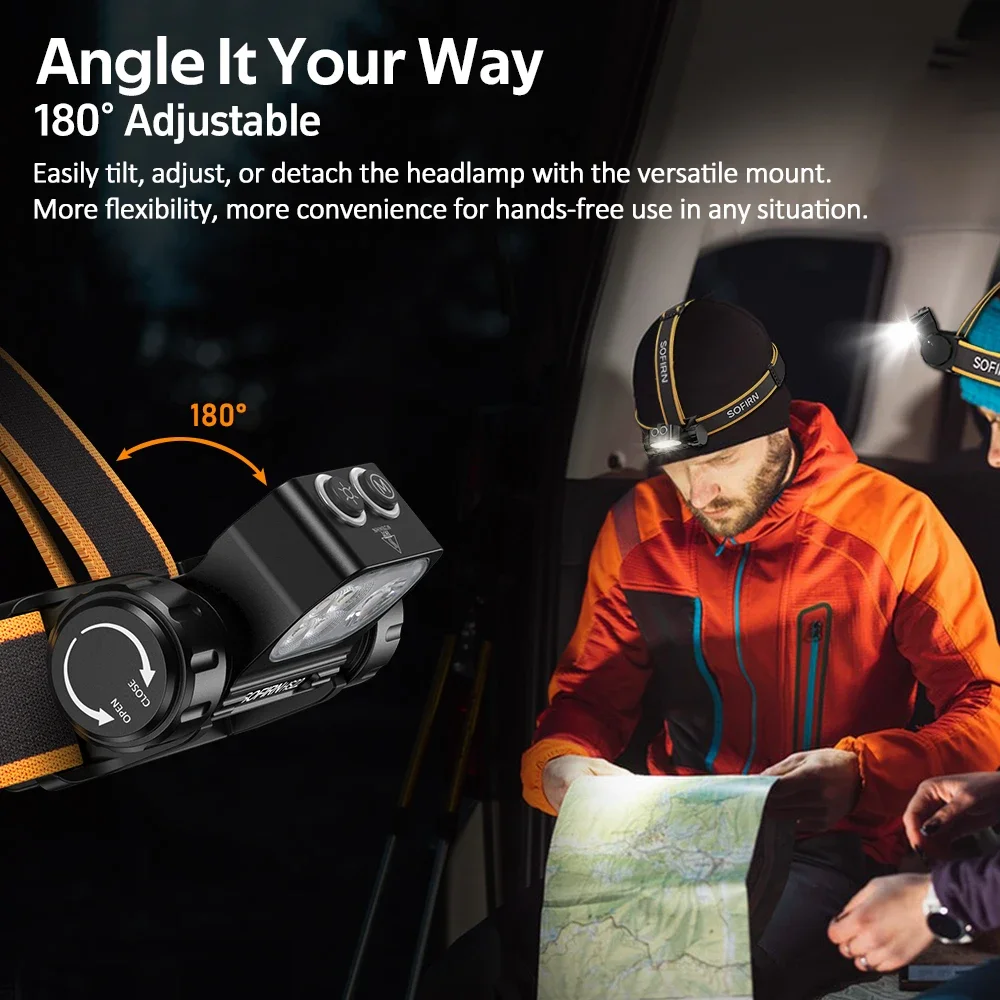 LED Headlamp 4000mAh Adjustable Brightness - Image 2