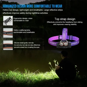 2000LM Rechargeable USB-C LED Headlamp