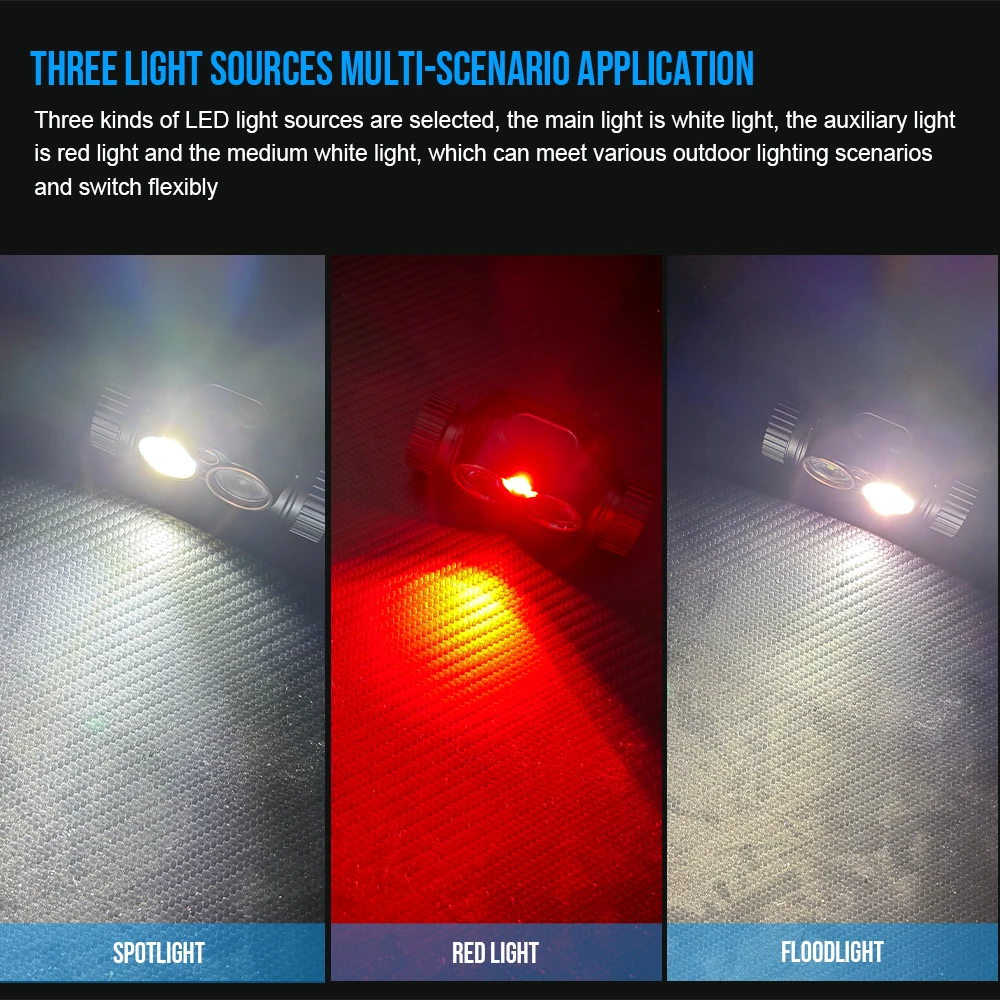 2000LM Rechargeable USB-C LED Headlamp - Image 4