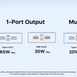 Power Bank 20000mAh 65W Fast Charger - Thumbnail Image 5