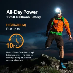 LED Headlamp 4000mAh Adjustable Brightness - Thumbnail Image 3