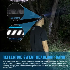 600LM Rechargeable Waterproof LED Headlamp - Thumbnail Image 2