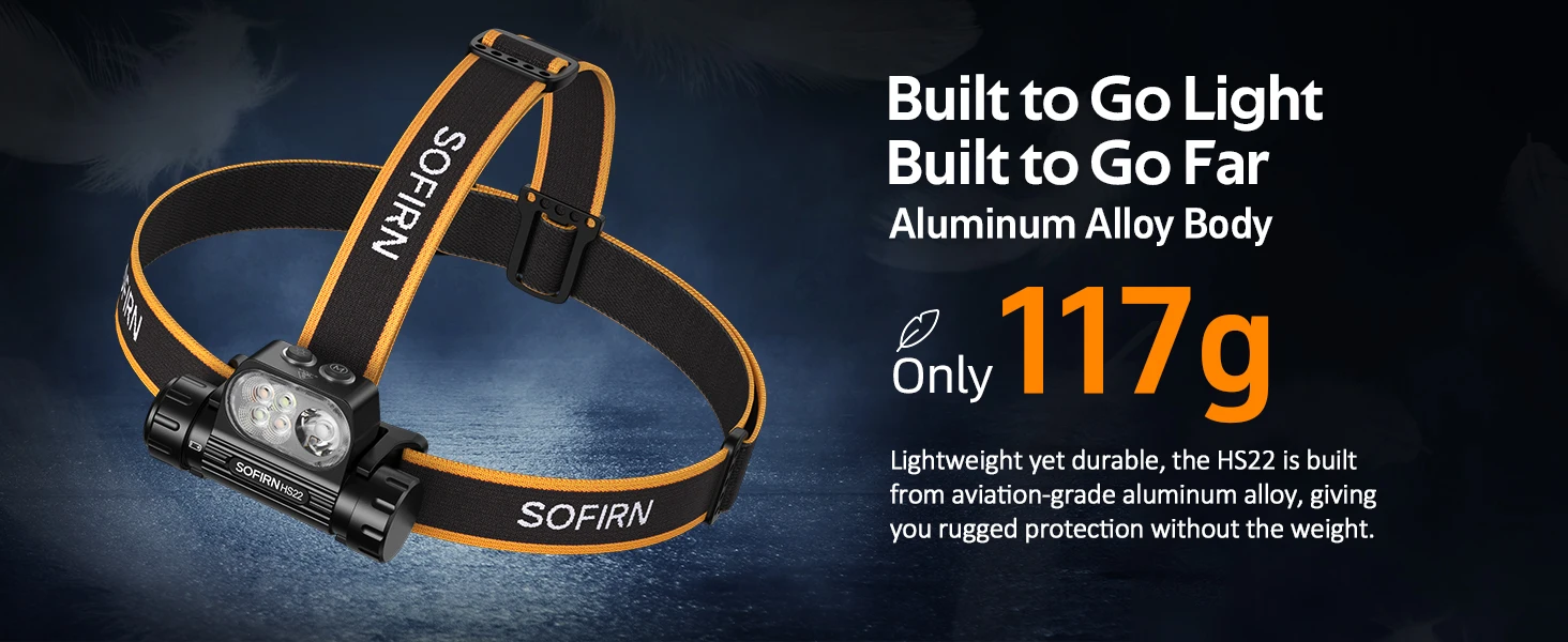LED Headlamp 4000mAh Adjustable Brightness - Image 5