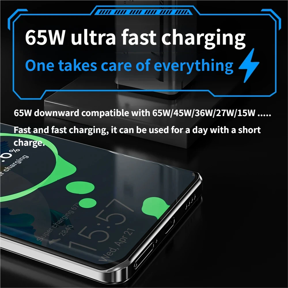 65W 3-Port GaN USB-C Charger - Image 4