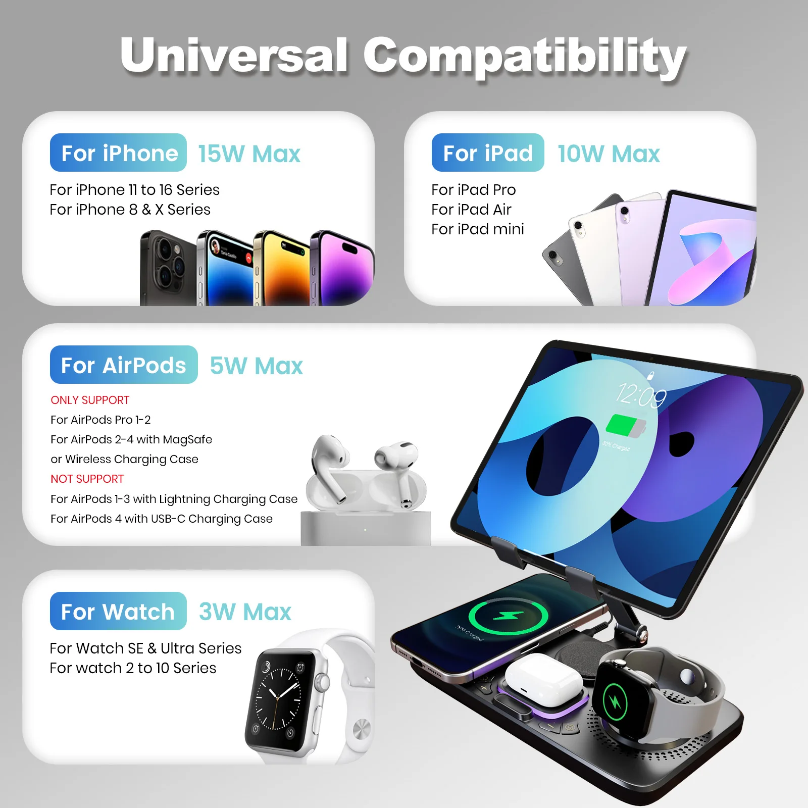 7-in-1 15W Wireless Charging Station - Image 3